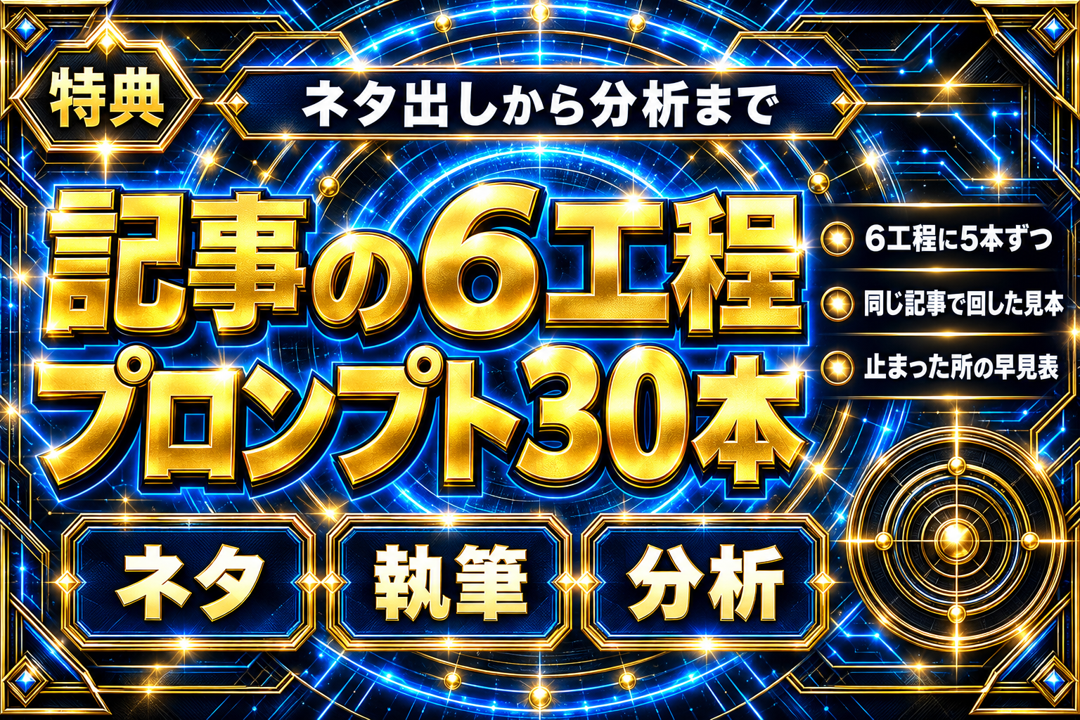 【完全網羅】ブログ記事のネタ出しから分析まで使えるClaudeプロンプト30本の表紙